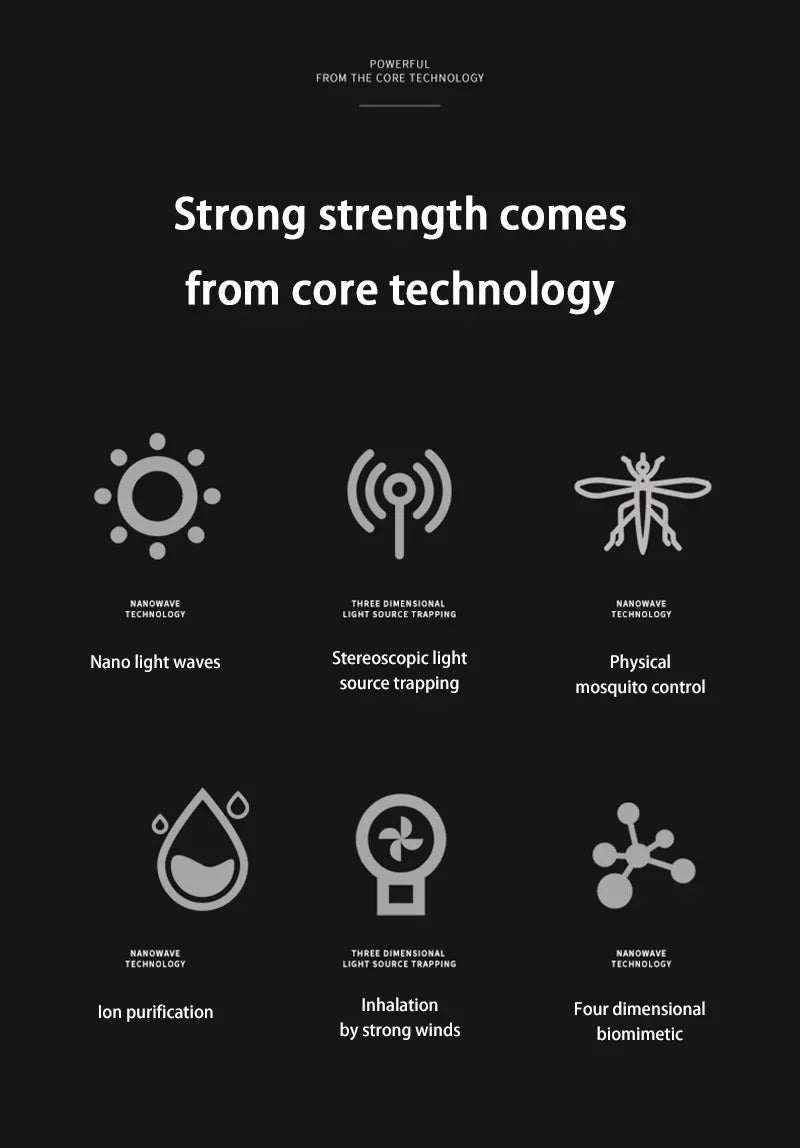 Xiaomi 2-in-1 Mosquito Killer Lamp Electric Fly Trap Insectkiller USB Plugged In Lamp Household  Mute Anti Mosquito Lamp Insect