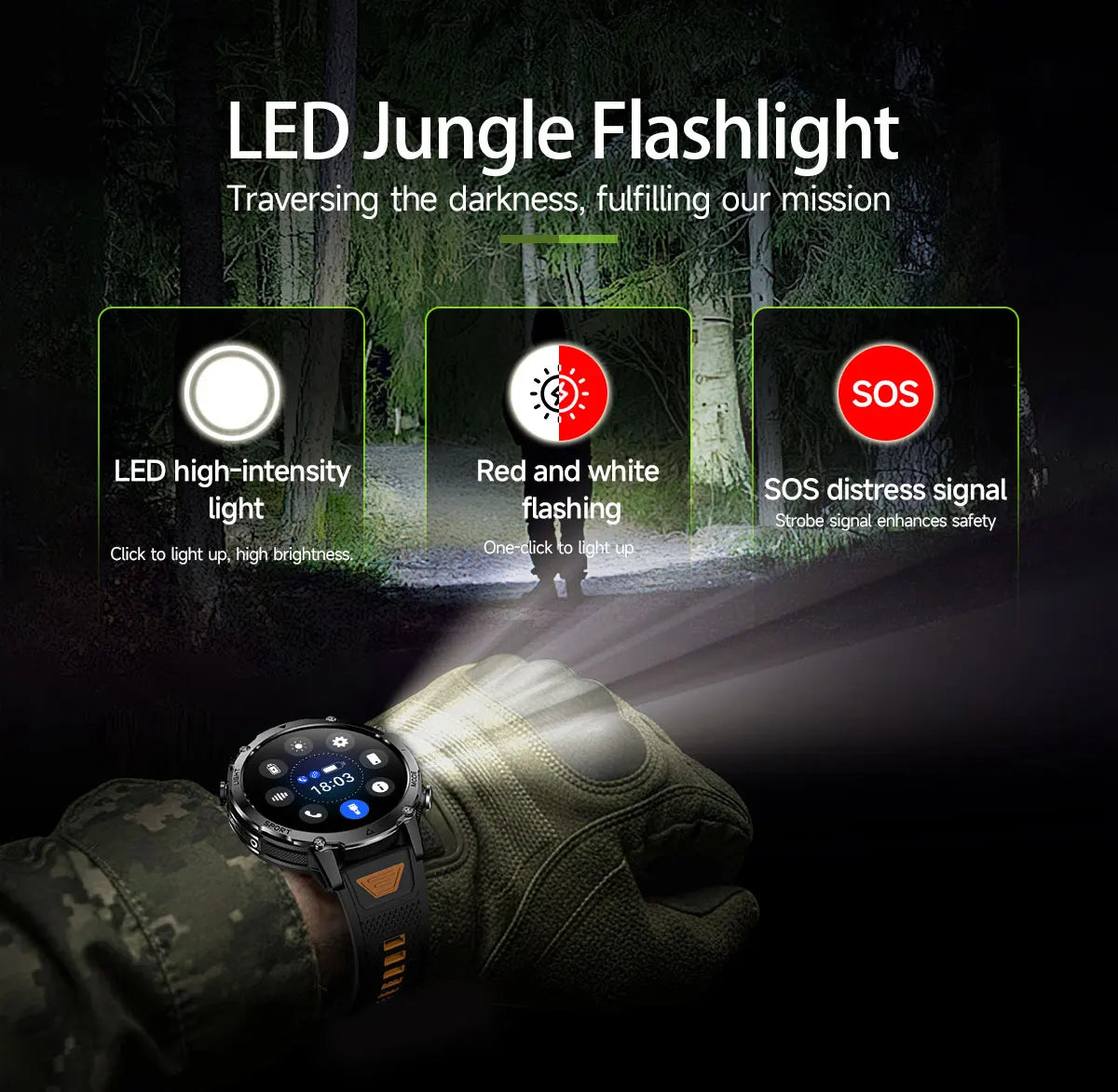 2026 Neue TANK Ultra 1400mAh Akku Militär Smartwatch 10ATM Wasserdicht Herzfrequenz Taktische LED Taschenlampe Herren Sportarmband