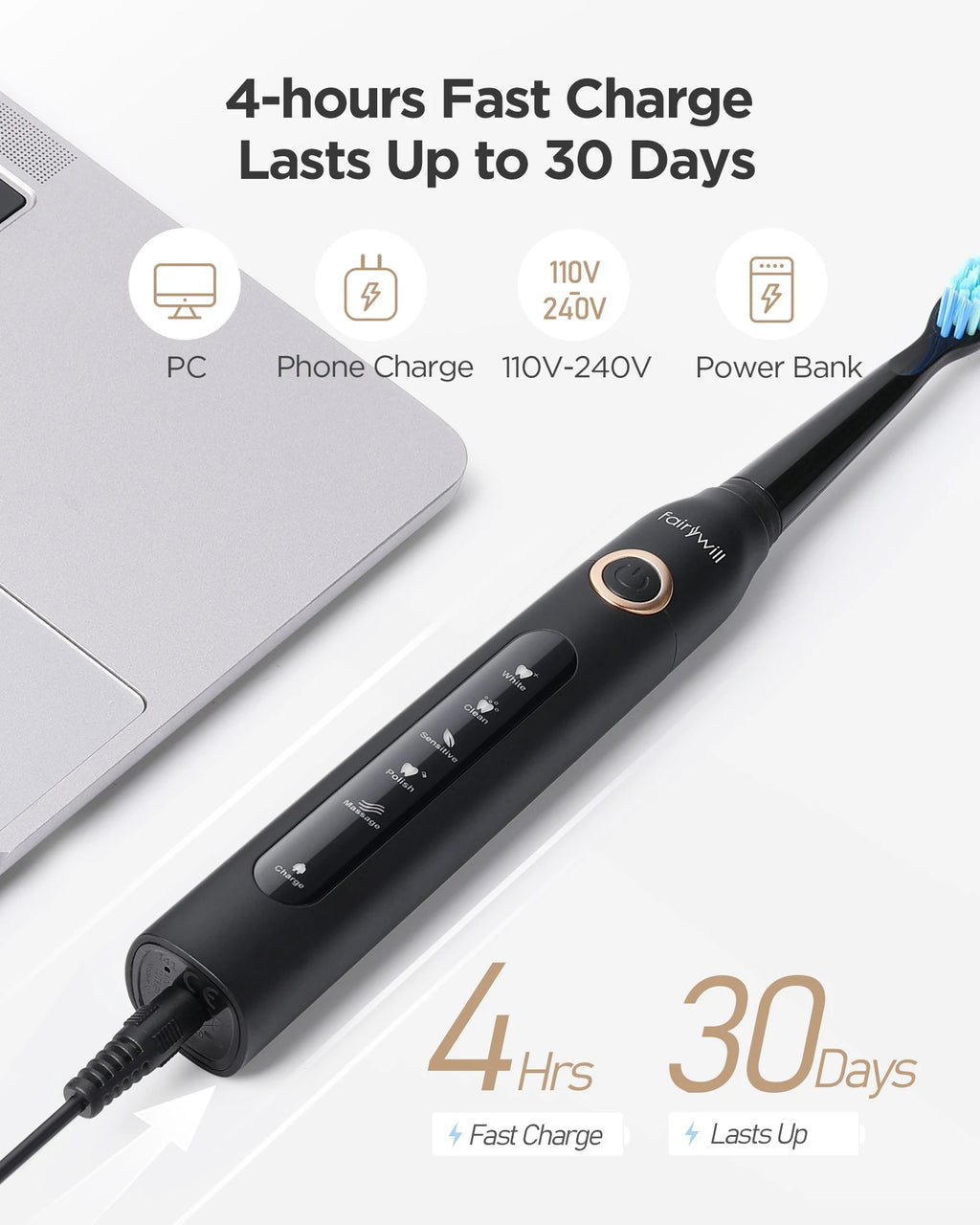 Fairywill Water Dental Flosser Zähne Tragbarer kabelloser USB Munddusche Reiniger IPX7 Wasserdichtes Elektrische Zahnbürsten Set Zuhause
