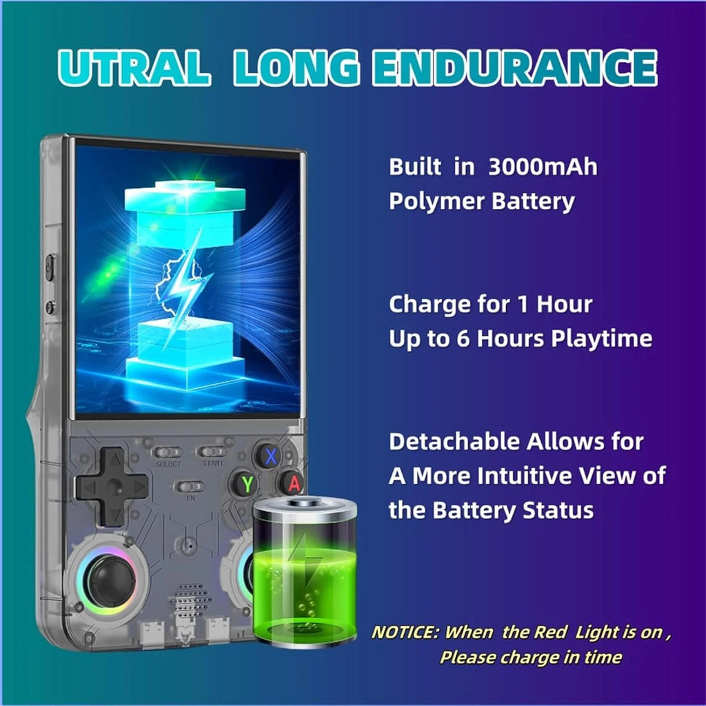 R36 Ultra Handheld WIFI Game Player 4 Zoll IPS-Bildschirm Open Source Retro Video Player 64G/128G Speicher bis zu 20000+ Spiele