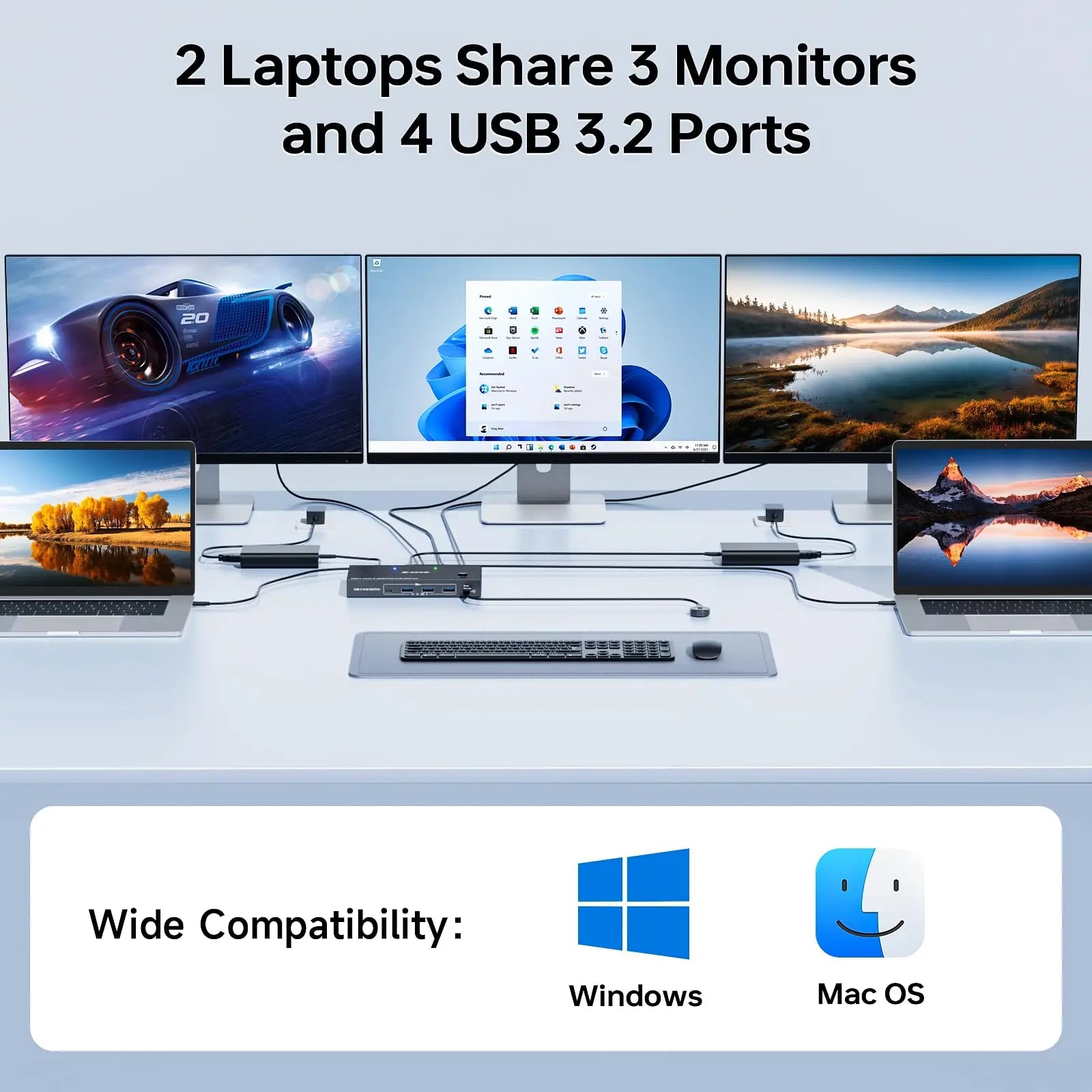 USB-C Docking Station Triple/Dual Monitor KVM Switch 4K 1080P@60Hz,USB C KVM Switch 3/2 Monitors 2 Laptops For Windows /Mac OS Zweitbild