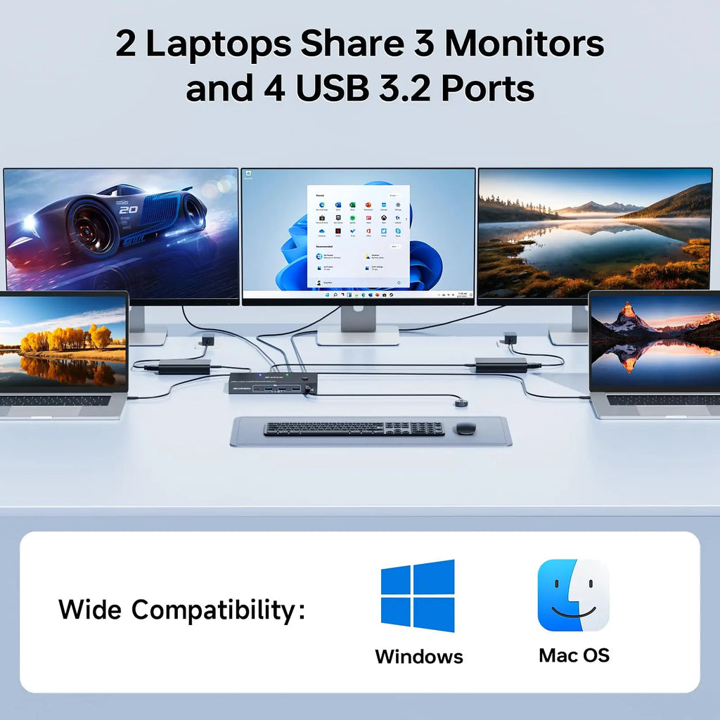 USB-C Dockingstation Triple/Dual Monitor KVM Switch 4K 1080P@60Hz, USB C KVM Switch 3/2 Monitore 2 Laptops für Windows/Mac OS