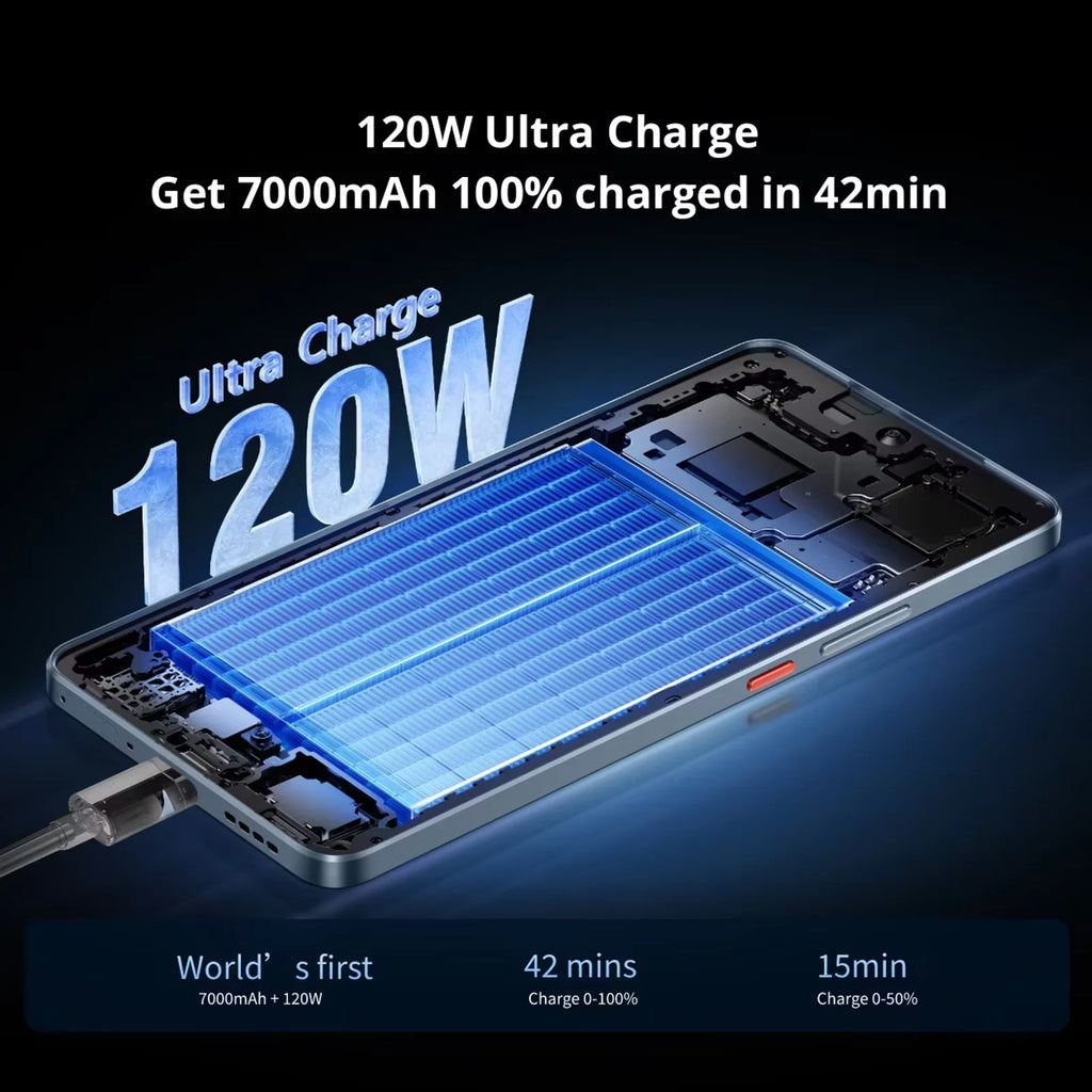 EU Version realme GT 7T 5G Smartphone Dimensity 8400-MAX 6.8inches 120Hz Display 7000mAh 120W SUPERVOOC Charge Camera  50MP