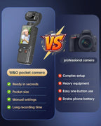 4K HD-Videokamera mit 1,9" CMOS, wiederaufladbar über USB, 180° drehbarer Action-Camcorder für Vlogging, Live-Streaming