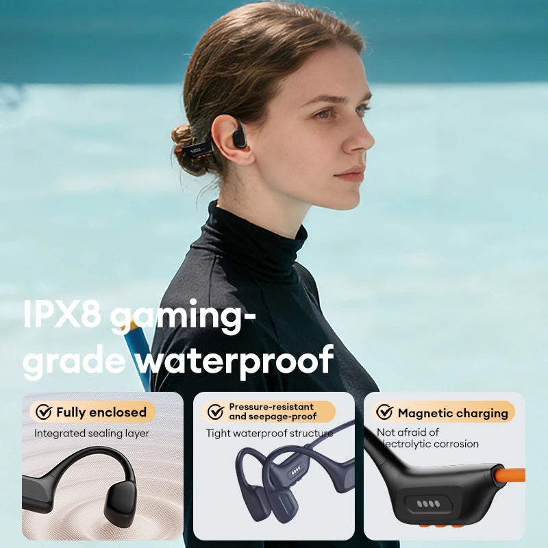 Lenovo S106 True Bone Conduction Headset Bluetooth 6.0 IPX8 Wasserdichte Kopfhörer 32GB MP3 HIFI-Ohrhörer mit Mikrofon zum Schwimmen
