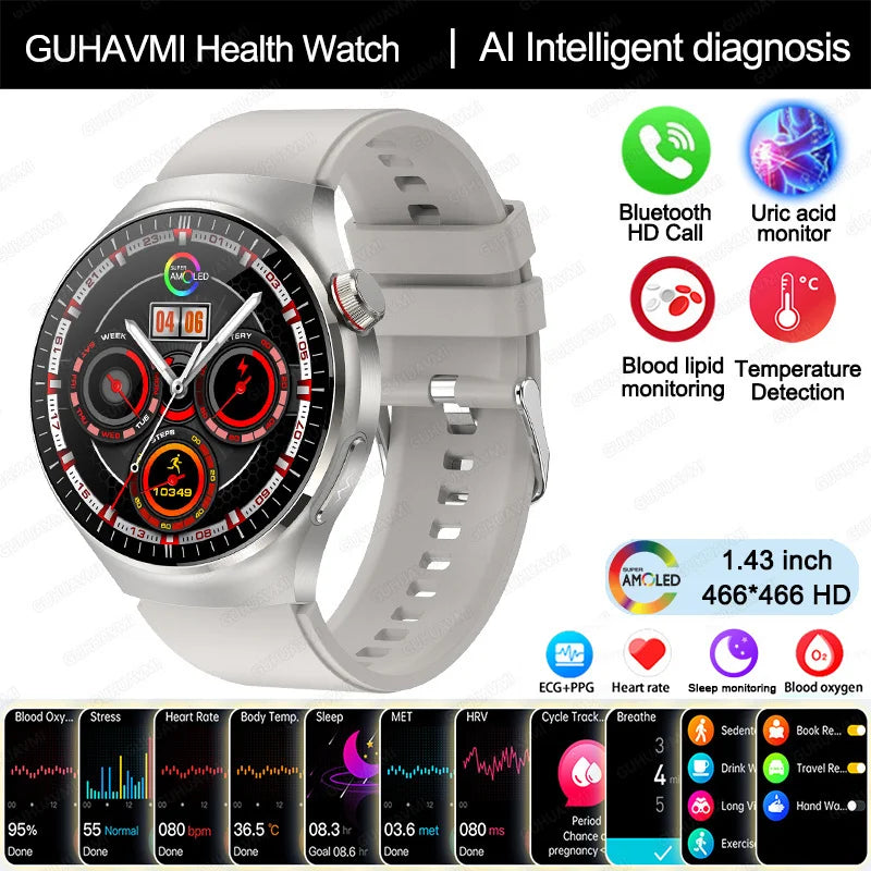 2025 Neue Smartwatch für die Krankenpflege: Blutsauerstoff, Blutfett, Harnsäure, EKG+PPG, Körpertemperatur, Bluetooth-Anruf, Gesundheits-Smartwatch