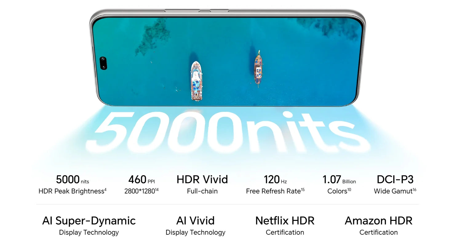 HONOR 400 Pro 5G, EU-Version, 5G Smartphone, 200MP Ultra-Clear AI Hauptkamera, Qualcomm Snapdragon 8 Gen 3, 5300mAh Akku