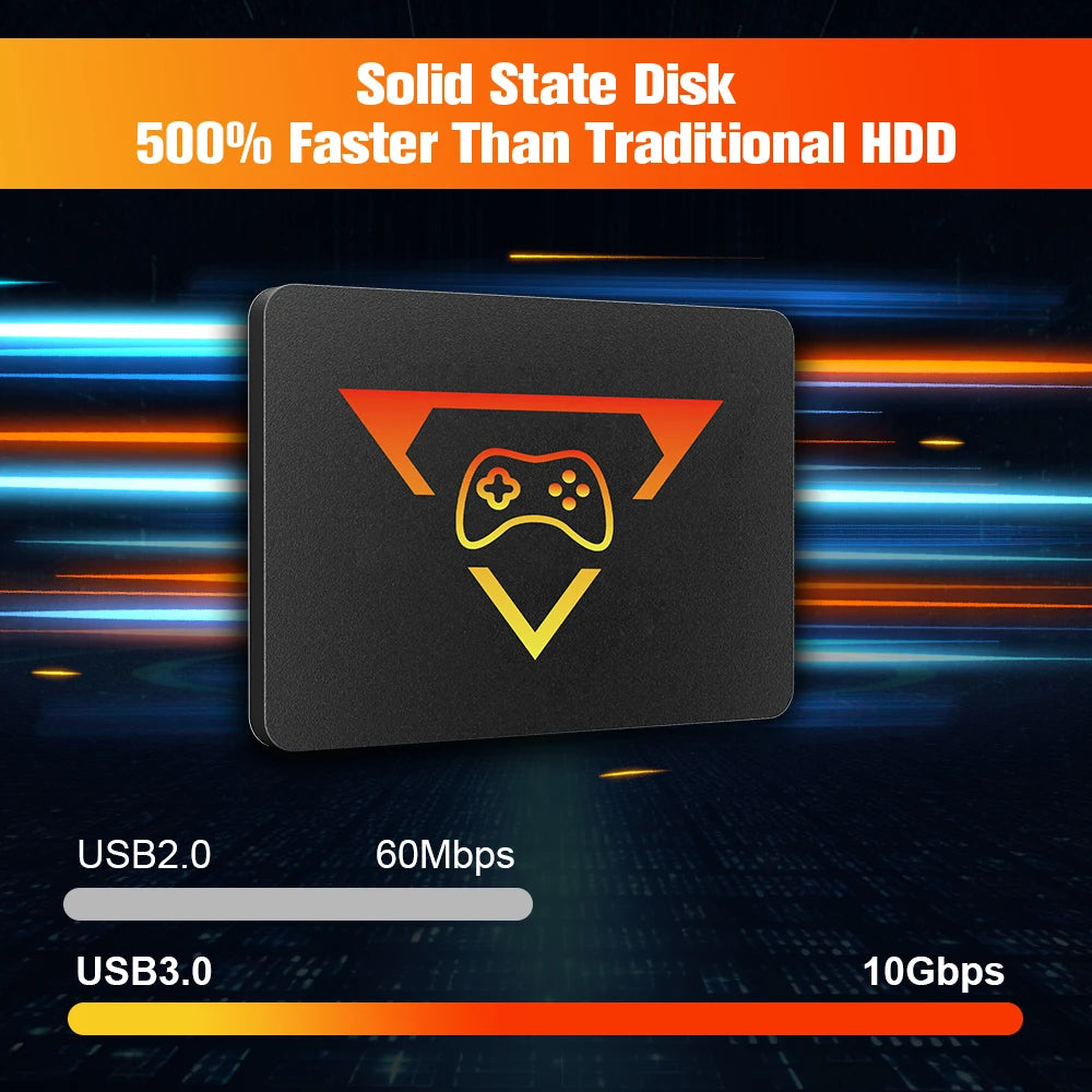 1TB tragbare Gaming-SSD 3 Systeme in 1 Spielekonsole 80+ Emulatoren für PS5/PS4/XBOX/XBOX One/PS3/SWITCH mit 16191 3D- & Retro-Spielen