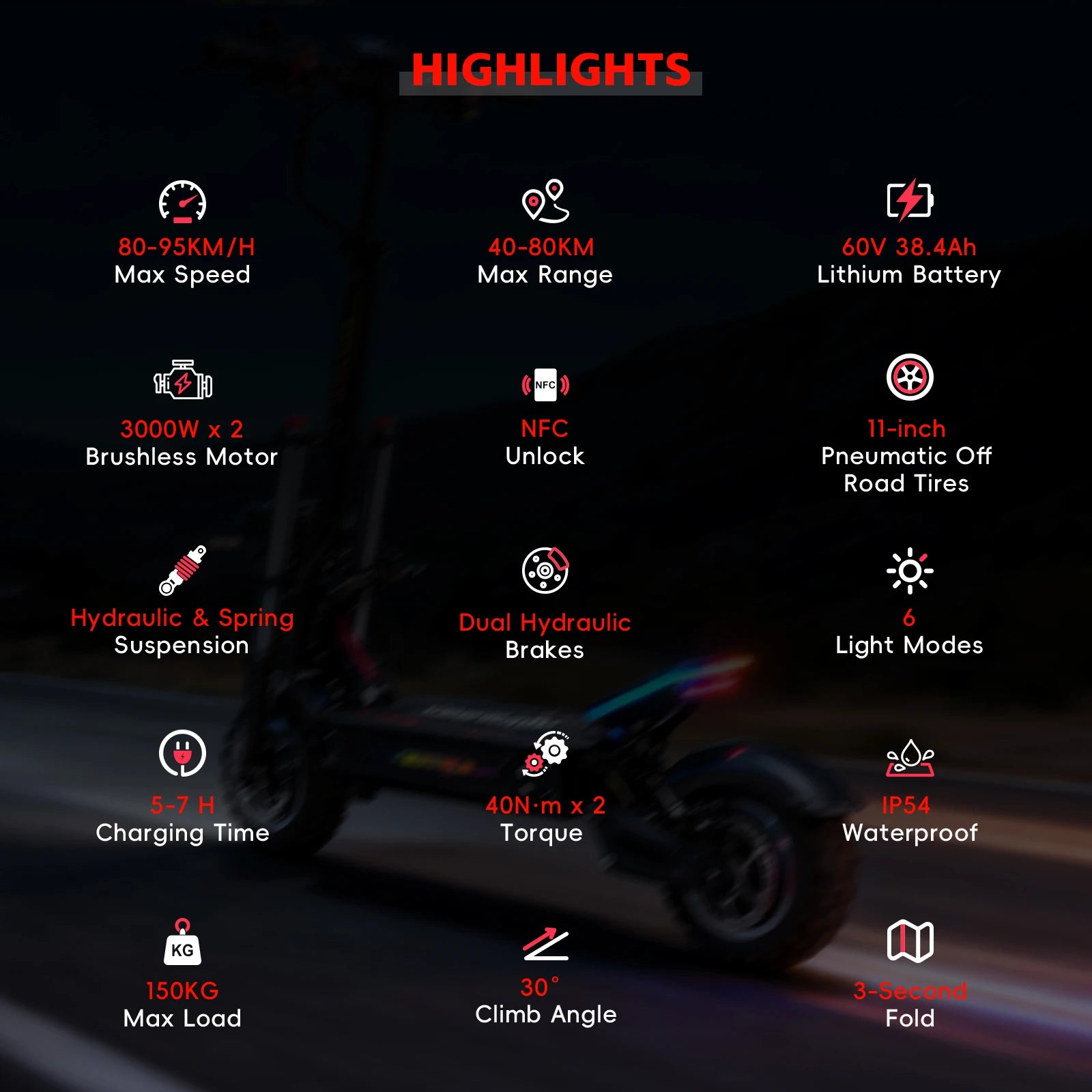 Neuer HALO KNIGHT T107Pro Smart E-Scooter für Erwachsene, großes Display, 60V 38.4Ah Akku, 3000W Dualmotor, 95KM/H Leistungsstarker Elektroroller