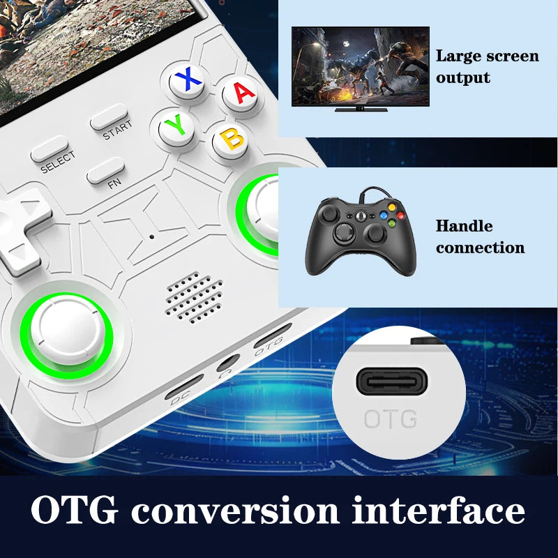 R36 Ultra Handheld WIFI Game Player 4 Zoll IPS-Bildschirm Open Source Retro Video Player 64G/128G Speicher bis zu 20000+ Spiele