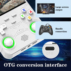 R36 Ultra Handheld WIFI Game Player 4 Zoll IPS-Bildschirm Open Source Retro Video Player 64G/128G Speicher bis zu 20000+ Spiele