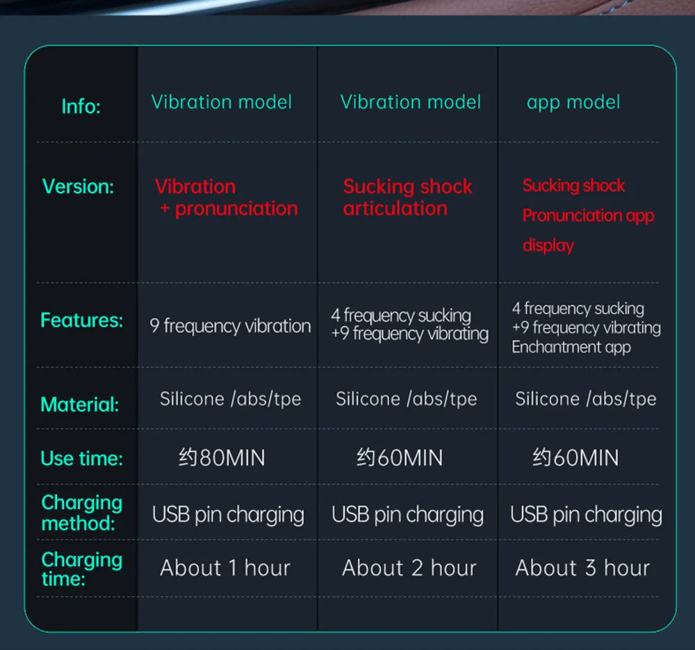 APP-gesteuerter, automatischer Masturbator für Männer, Masturbationsbecher mit realistischer Vagina, Vibration, Blowjob, Masturbation, beheizte Sexmaschinen-Spielzeuge für Männer