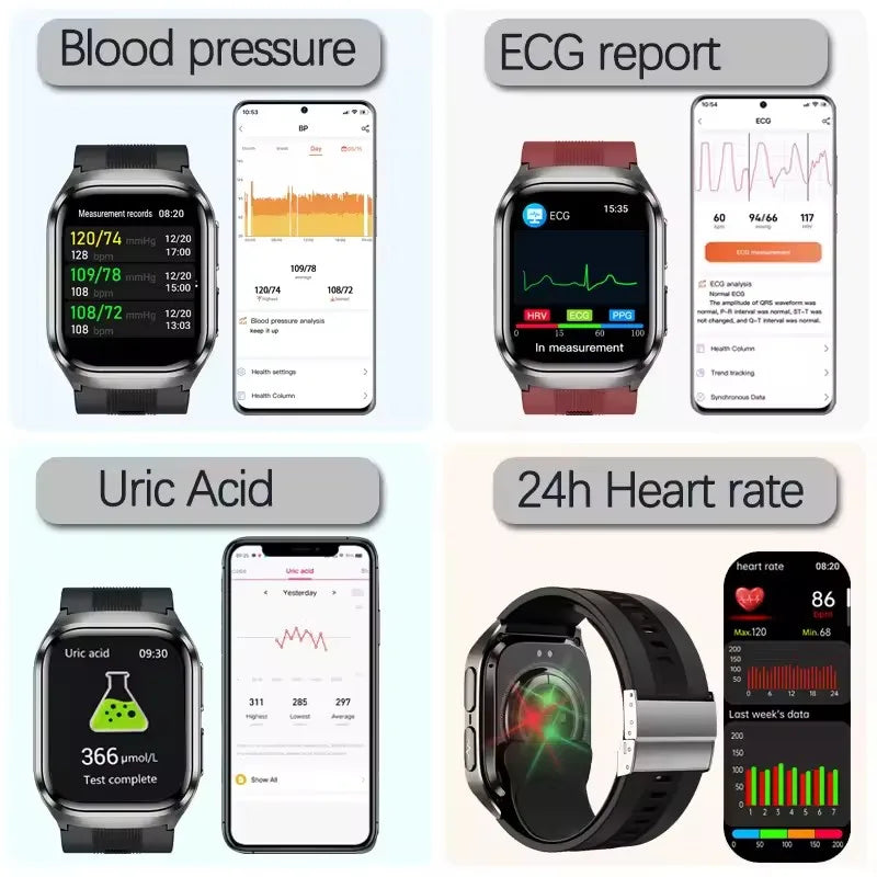 2026Neue Gesundheitsuhr Blutdruck Genaue Messung Smartwatches Herren Harnsäure Blutfette wasserdicht Airbag Smartwatch Damen