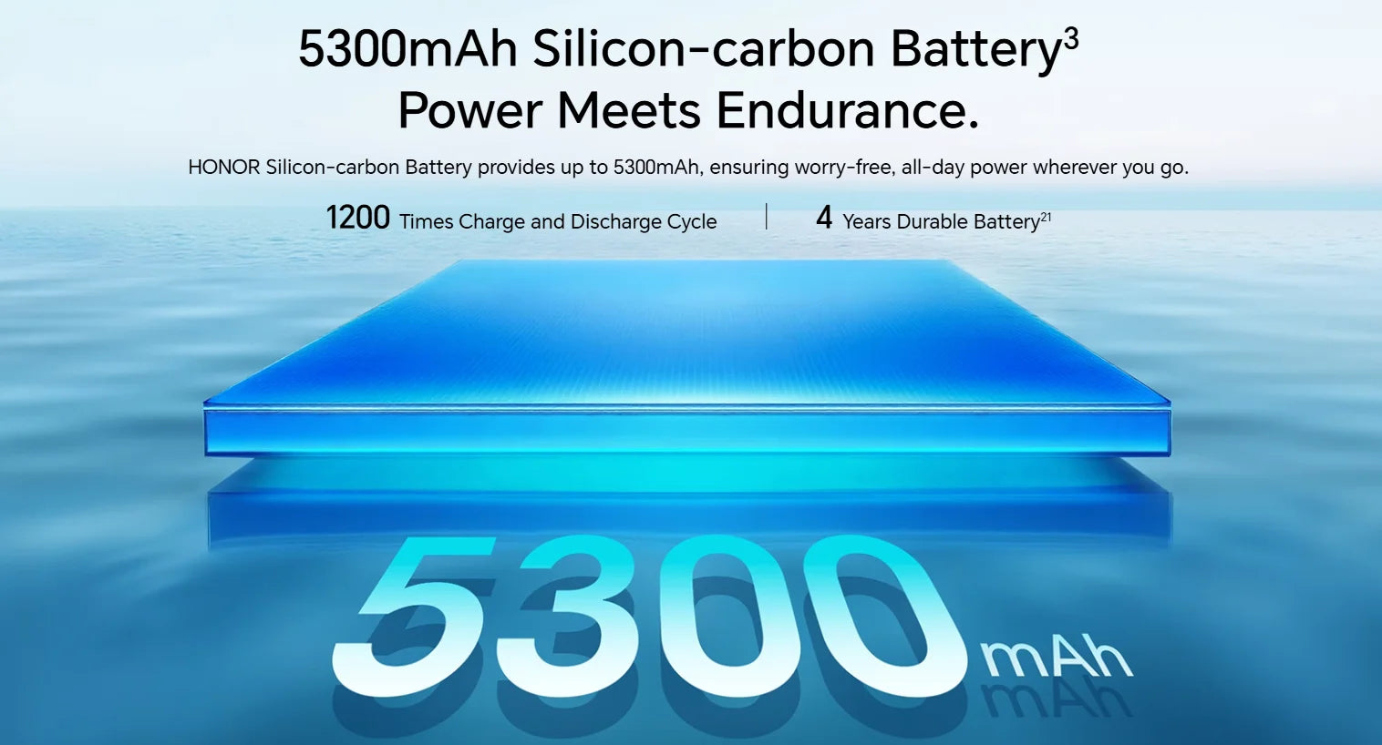 HONOR 400 Pro 5G, EU-Version, 5G Smartphone, 200MP Ultra-Clear AI Hauptkamera, Qualcomm Snapdragon 8 Gen 3, 5300mAh Akku