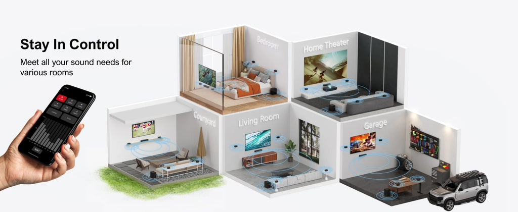 ULTIMEA 7.1 Surround Soundbar, 3D Virtual Surround Sound System mit Subwoofer, 2 Rücklautsprechern, Heimkino TV-Lautsprecher, Schwarz