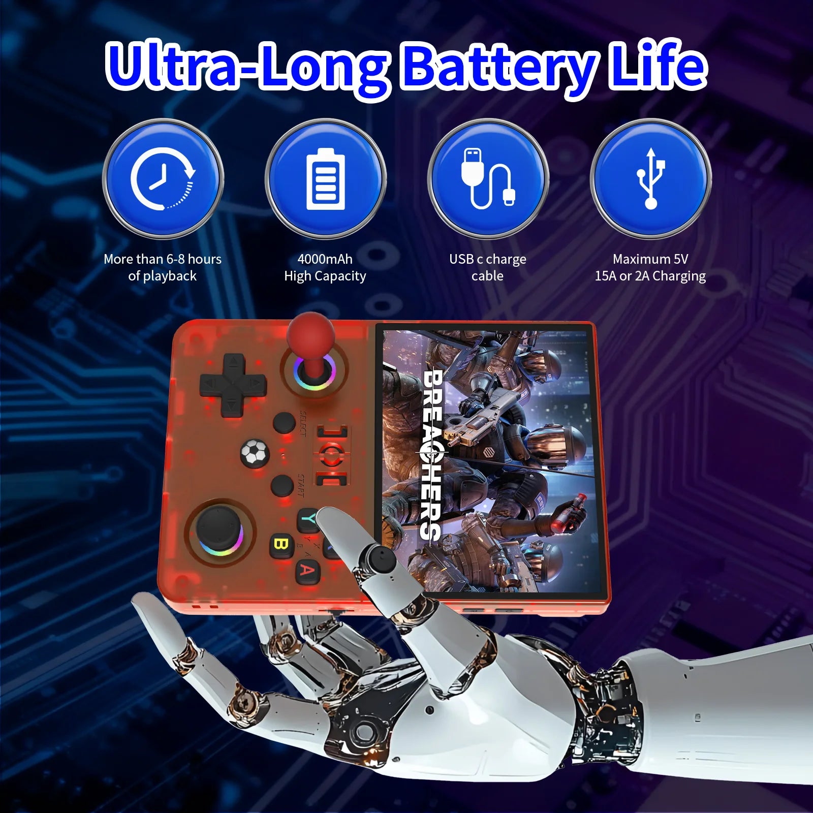 2026 Aktualisierte R36MAX2 Retro-Handheld-Spielkonsole 4,5 Zoll HD-Bildschirm 1024*768 Open Source Tragbarer Taschen-Videospiel-Player