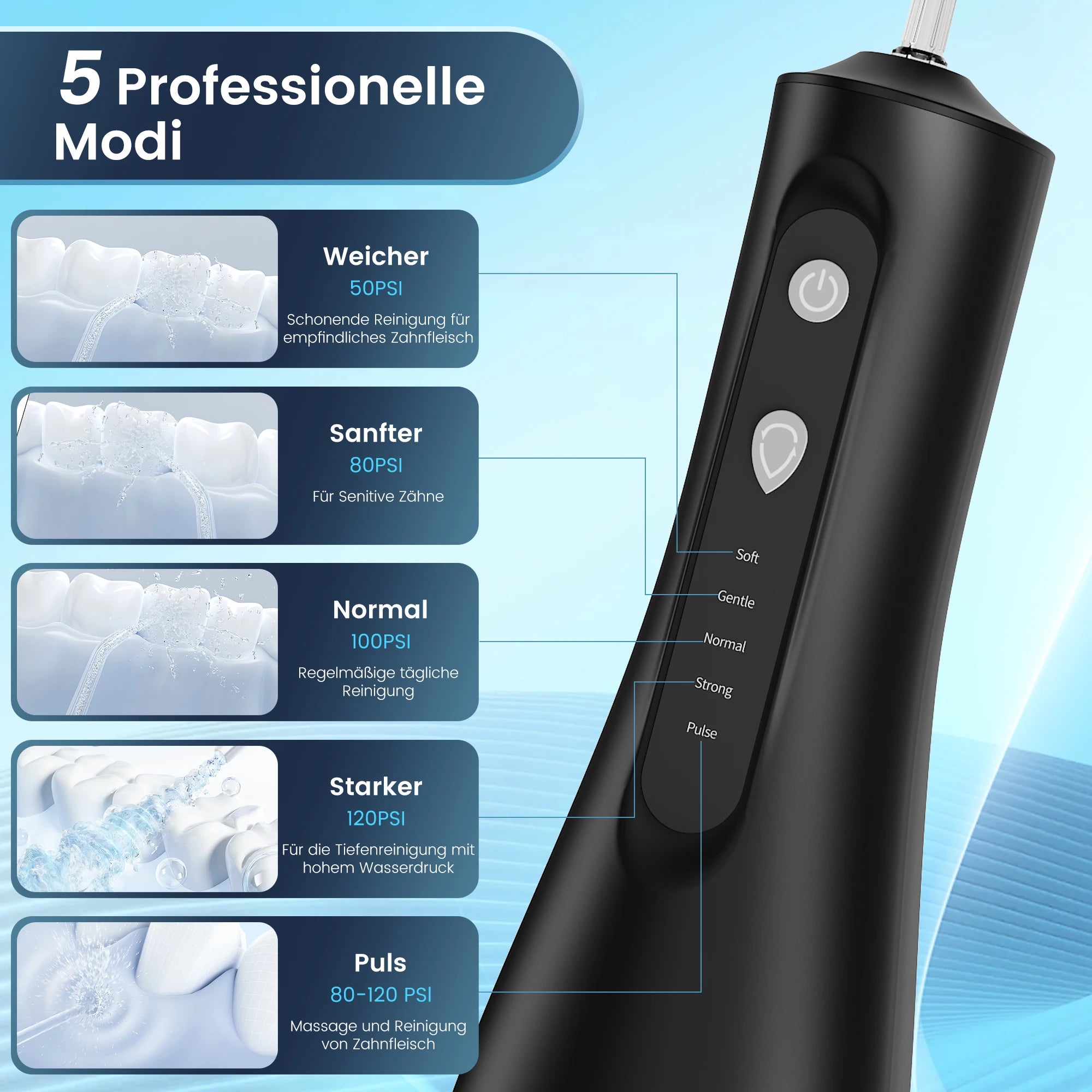 Sejoy Elektrische Wasserflosser Munddusche Wiederaufladbar Tragbar Dental 5 Modi Wassertank Zähne 300ML Wasserdichter Reiniger