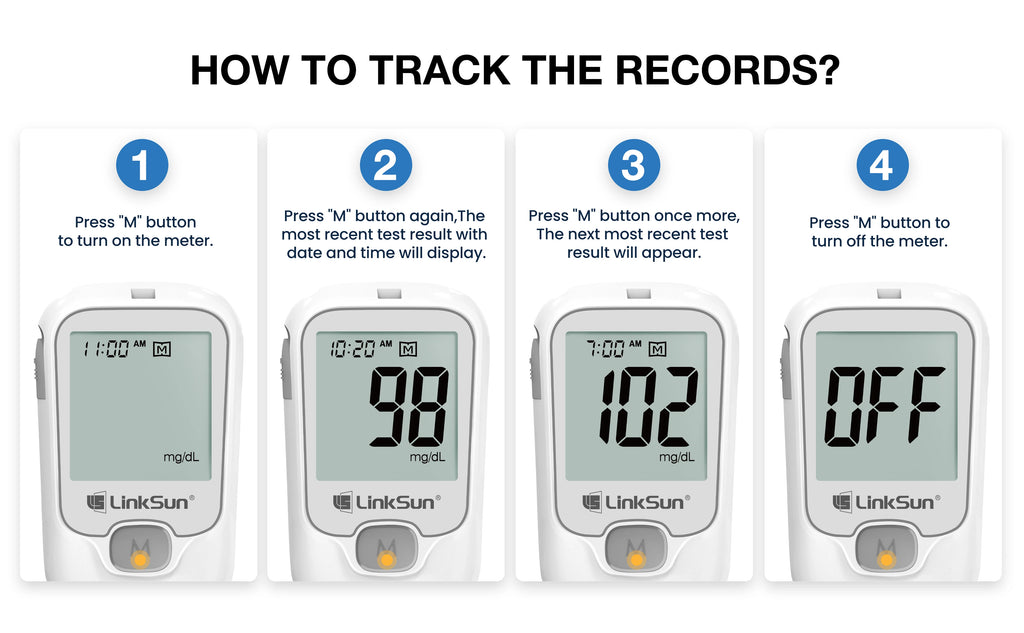 LinkSun G-425-1 Blutzuckermessgerät-Kit 50/100 Stück Teststreifen Lanzetten für Diabetes-Monitor Digitales Glukometer Blutzuckermessgerät