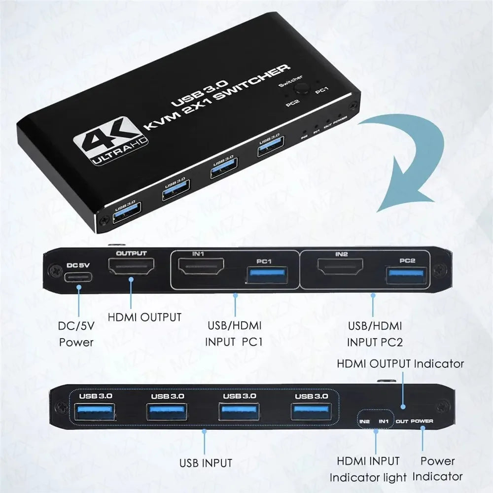 KVM Switch 4K 60Hz Umschalter USB 3.0 Hub Dockingstation Splitter Dock 2 Computer Tastatur Maus Drucker PC Zubehör teilen