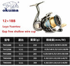 Okuma Ganzmetall-Angelrolle mit flacher Spule 15 kg Korrosionsschutz Salzwasser Spinnrolle 1000-5000