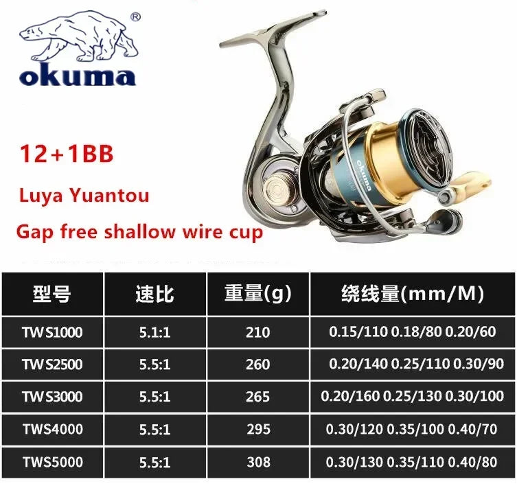 Okuma Ganzmetall-Angelrolle mit flacher Spule 15 kg Korrosionsschutz Salzwasser Spinnrolle 1000-5000