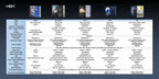 HiBy R4 ES9018Q2M*4 Android12 HiFi-Musikplayer MP3-Audio Bluetooth WiFi DSD256 MQA 16x USB DAC Kopfhörer-Verstärker 11 Std. 4,7'' OPA1652