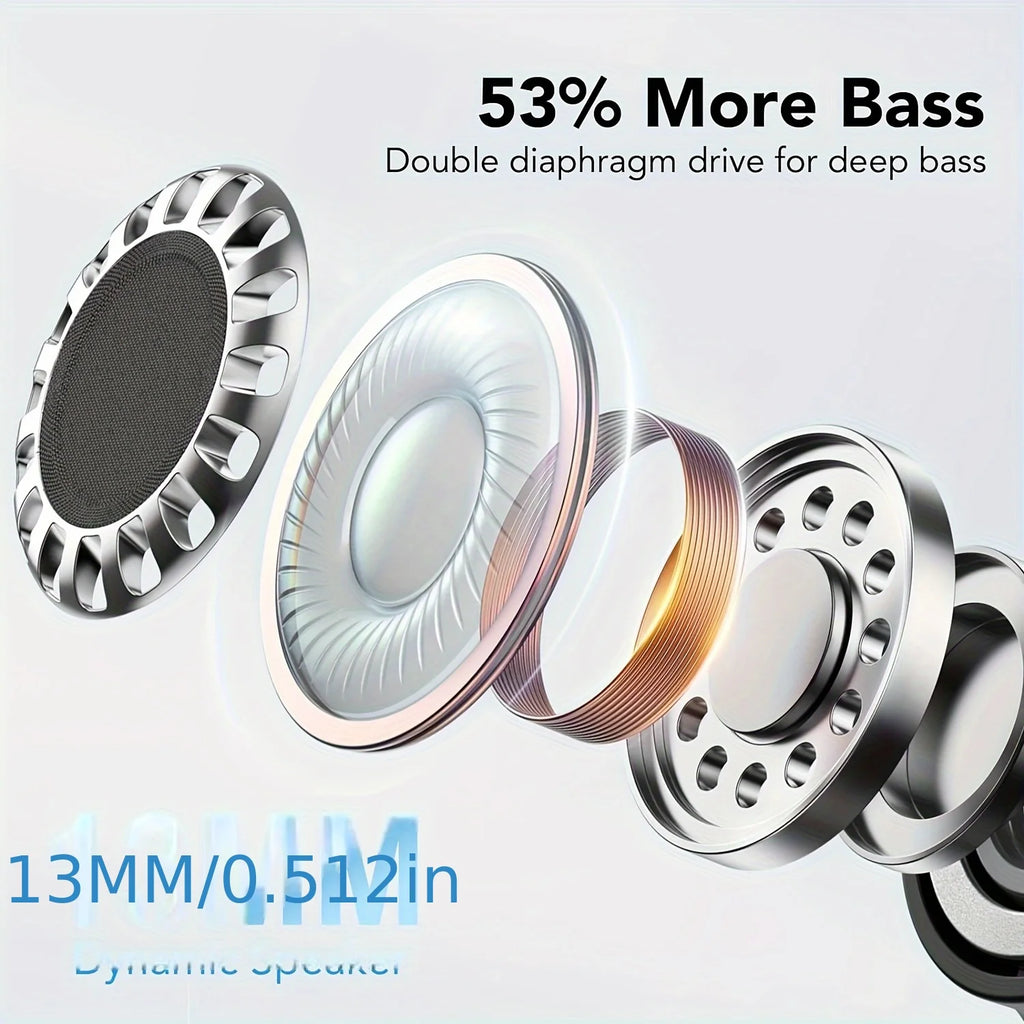 Drahtlose Kopfhörer 40dB Geräuschunterdrückung Bluetooth 5.3 Kopfhörer 6 Mikrofone ENC mit LED-Anzeige HD-Anruf TWS-Ohrhörer Transparenzmodus