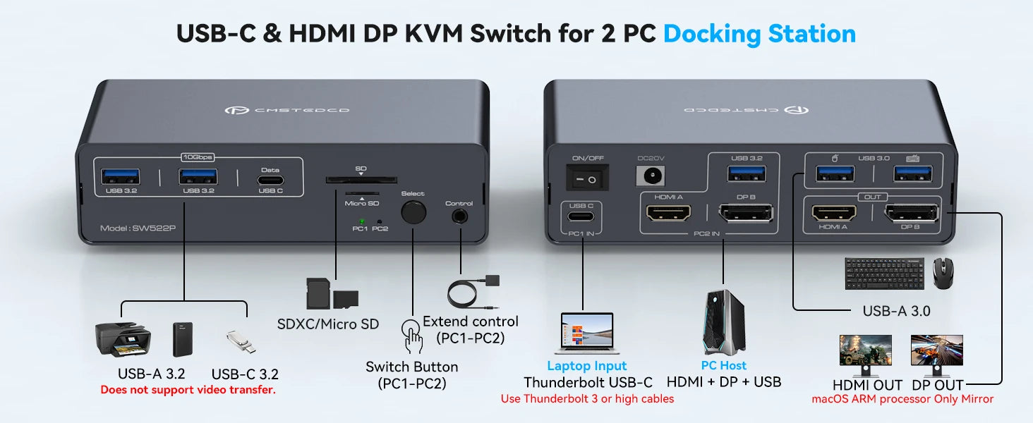 KVM Switch 2 Monitors 2 Computers Docking Station USB C+HDMI/DP Input,4K@60Hz/120Hz DisplayPort Dual Monitor for Laptop Desktop