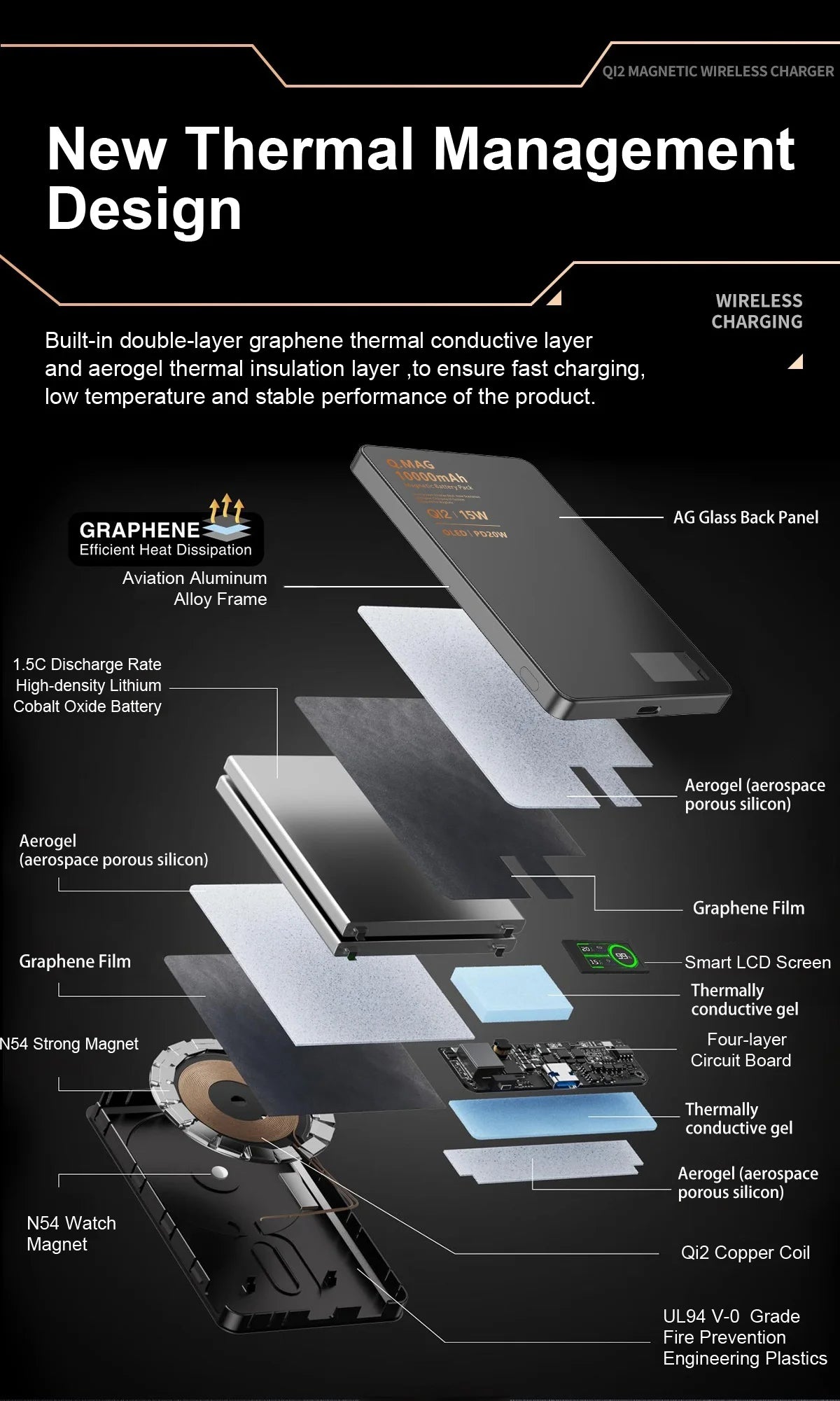 QI 2.1 Magnetische Powerbank Kabelloses Schnellladen Tragbarer externer Ersatzakku für iPhone 12-17 Pro Watch Airpods 5000/10000mAh