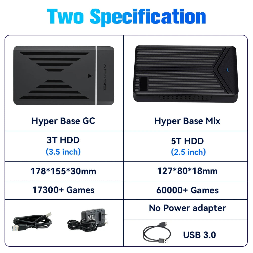 3TB Tragbare Gaming-HDD LaunchBox/Retrobat/Playnite Retro-Spielekonsole mit über 17300 AAA-/3D-/Retro-Spielen für PS4/PS3/PS2/Switch/Wii