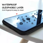 1/3/5 Stück Anti-Spionage Panzerglas für iPhone 17 16 15 Pro Max Blickschutzfolie iPhone 16 Frontfolie iPhone 15 14 Plus Panzerglas iPhone 17 16e 14 13 12 11 Blickschutzfolie