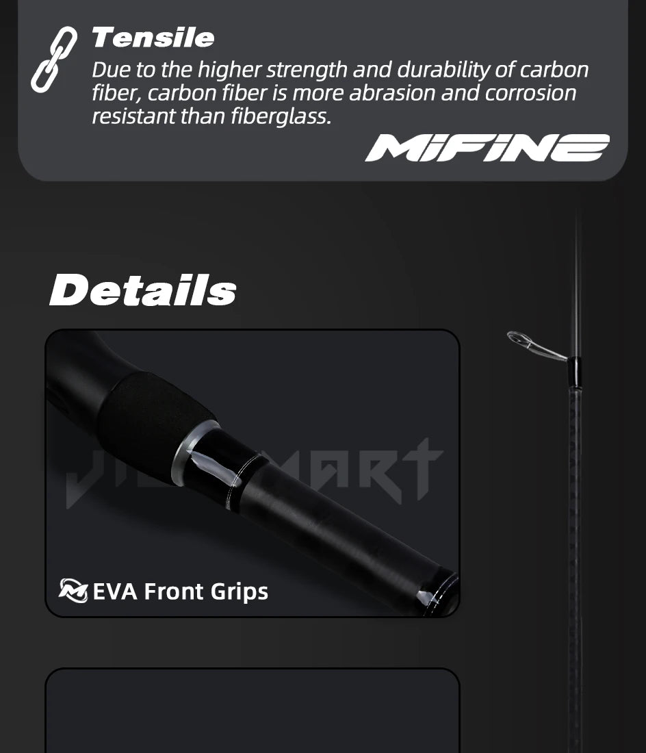 MIFINE JIG SMART SPIN Spinnrute, Barschruten, Wurfgewicht 4-18g/10-38g Salzwasser Süßwasser 2.29M