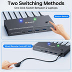 USB-C Dockingstation Triple/Dual Monitor KVM Switch 4K 1080P@60Hz, USB C KVM Switch 3/2 Monitore 2 Laptops für Windows/Mac OS