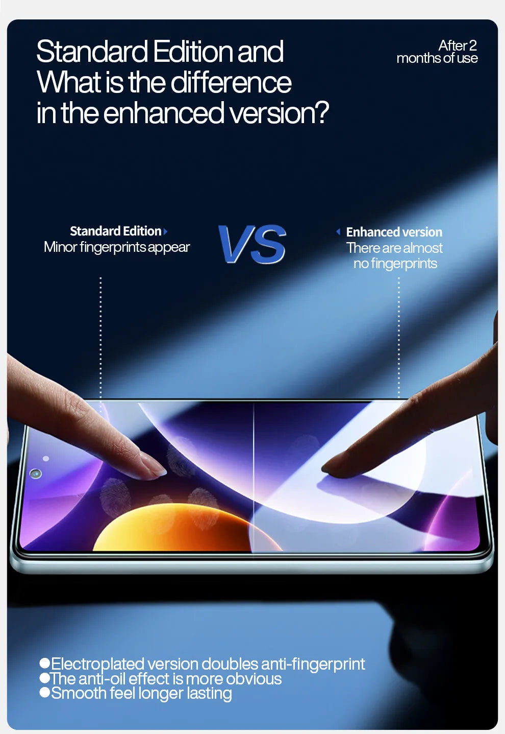 SmartDevil 2 Stück Displayschutzfolie für Xiaomi POCO F8 Ultra F7 X7 Pro F6 F5 Pro Gehärtetes Glas für POCO M4 Pro 5G HD Anti-Blaulicht
