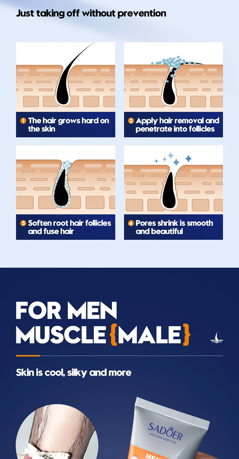 Haarentfernungscreme für Herren Dauerhafter Epilierer für den Intimbereich Schmerzfreier Haarentferner Wachstumshemmer Spray Geeignet für empfindliche Haut