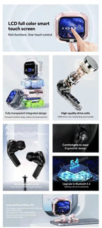 Übersetzung Kopfhörer mit Touchscreen Kabellos Bluetooth 5.4 Smart Earphone HiFi Audio Hohe Qualität Transparente Hülle Headset