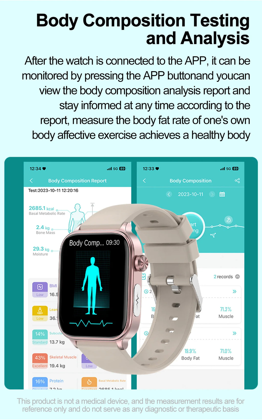 2025 Neue KI-Diagnose Blutfette Harnsäure Körperzusammensetzung Test Smartwatch für Herren EKG+PPG Bluetooth Anruf Gesundheits-Smartwatch