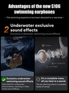 Lenovo S106 True Bone Conduction Headset Bluetooth 6.0 IPX8 Wasserdichte Kopfhörer 32GB MP3 HIFI-Ohrhörer mit Mikrofon zum Schwimmen