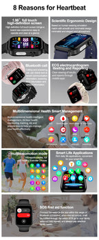 2025 Neue KI-Diagnose Blutfette Harnsäure Körperzusammensetzung Test Smartwatch für Herren EKG+PPG Bluetooth Anruf Gesundheits-Smartwatch