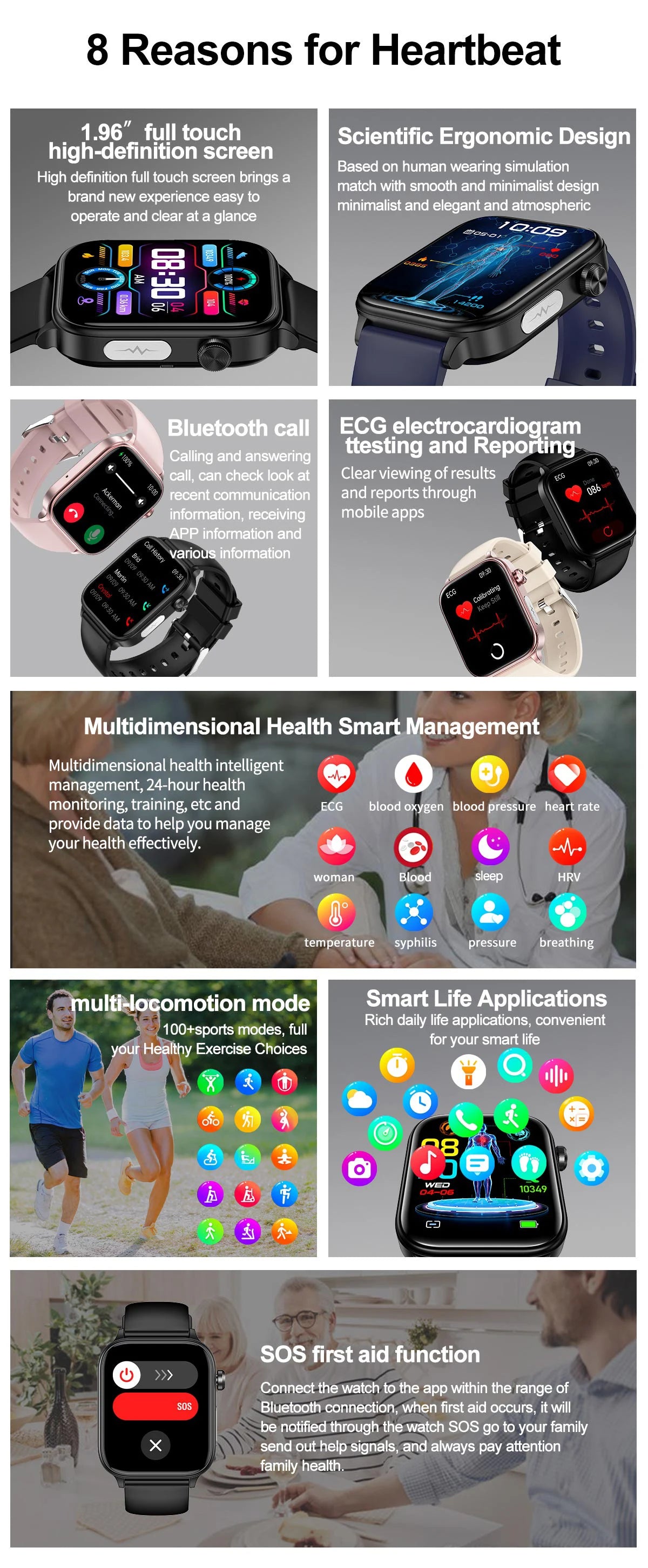 2025 Neue KI-Diagnose Blutfette Harnsäure Körperzusammensetzung Test Smartwatch für Herren EKG+PPG Bluetooth Anruf Gesundheits-Smartwatch
