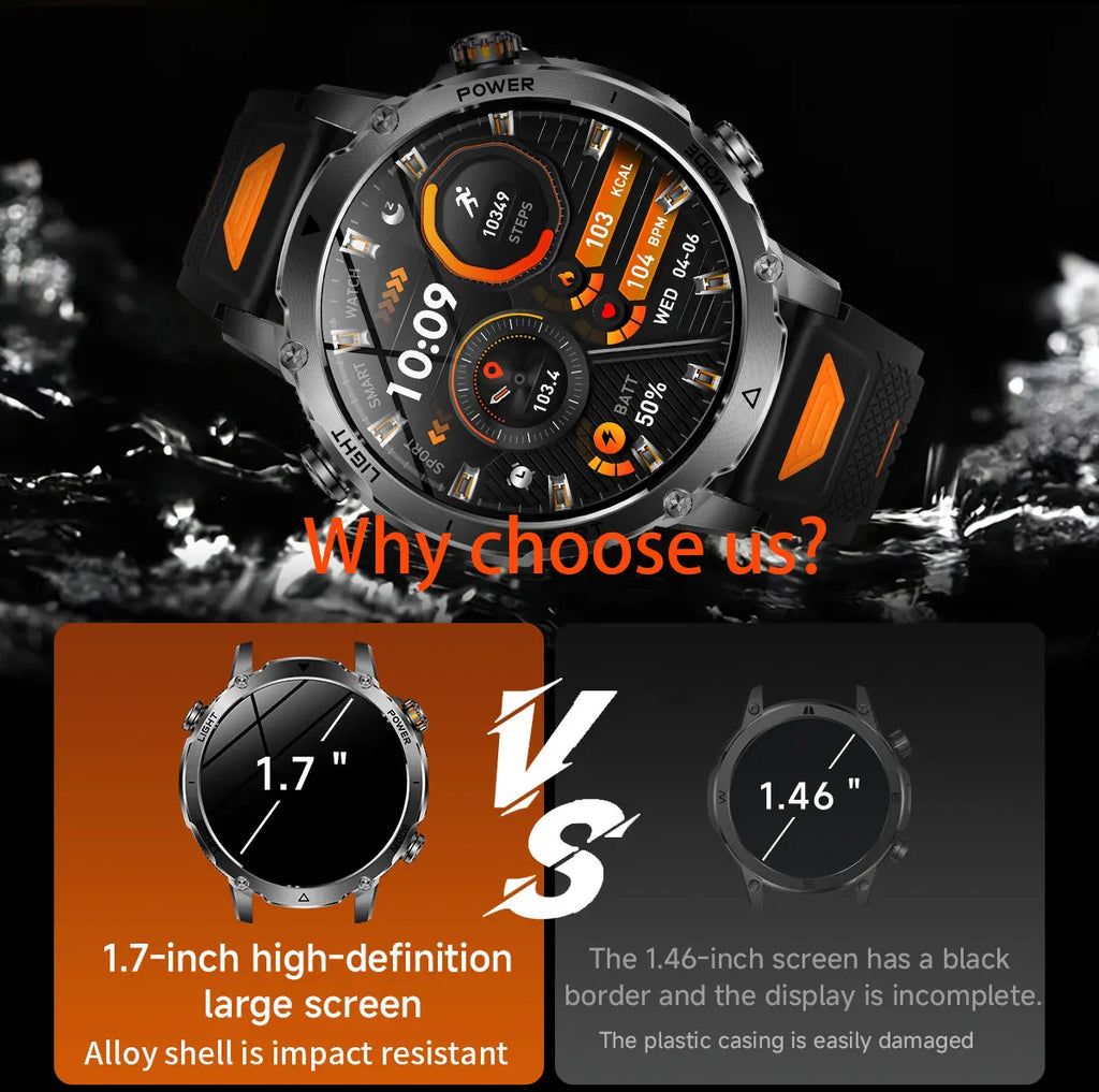 2026 Neue TANK Ultra 1400mAh Akku Militär Smartwatch 10ATM Wasserdicht Herzfrequenz Taktische LED Taschenlampe Herren Sportarmband