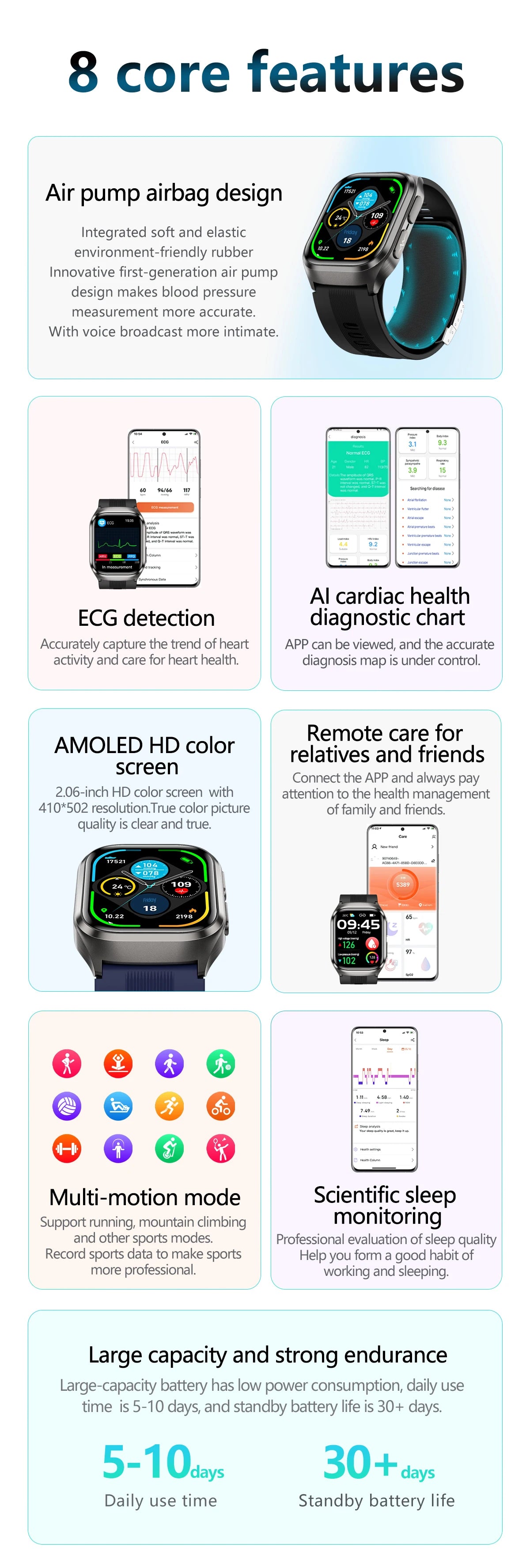 2026Neue Gesundheitsuhr Blutdruck Genaue Messung Smartwatches Herren Harnsäure Blutfette wasserdicht Airbag Smartwatch Damen
