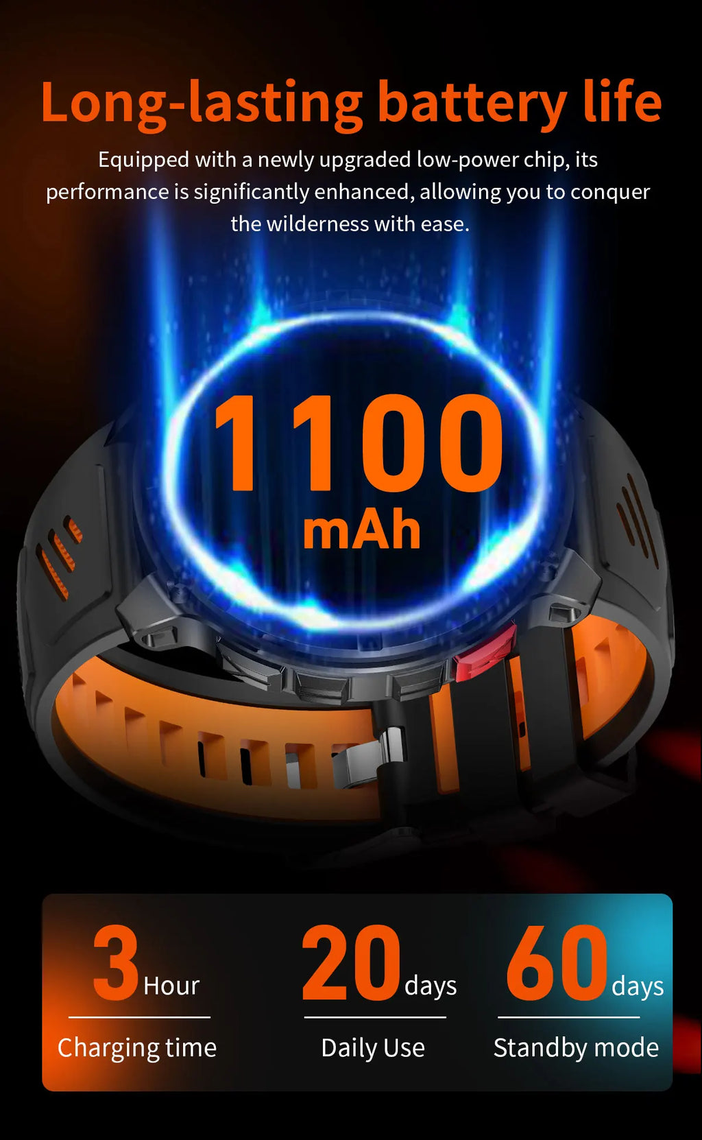 2026 Neue T-Rex3 Pro 1100mAh Akku Smartwatch GPS-Route 5ATM Wasserdicht Sport Lauf-Tracker Outdoor Kompass Militär-Smartwatch