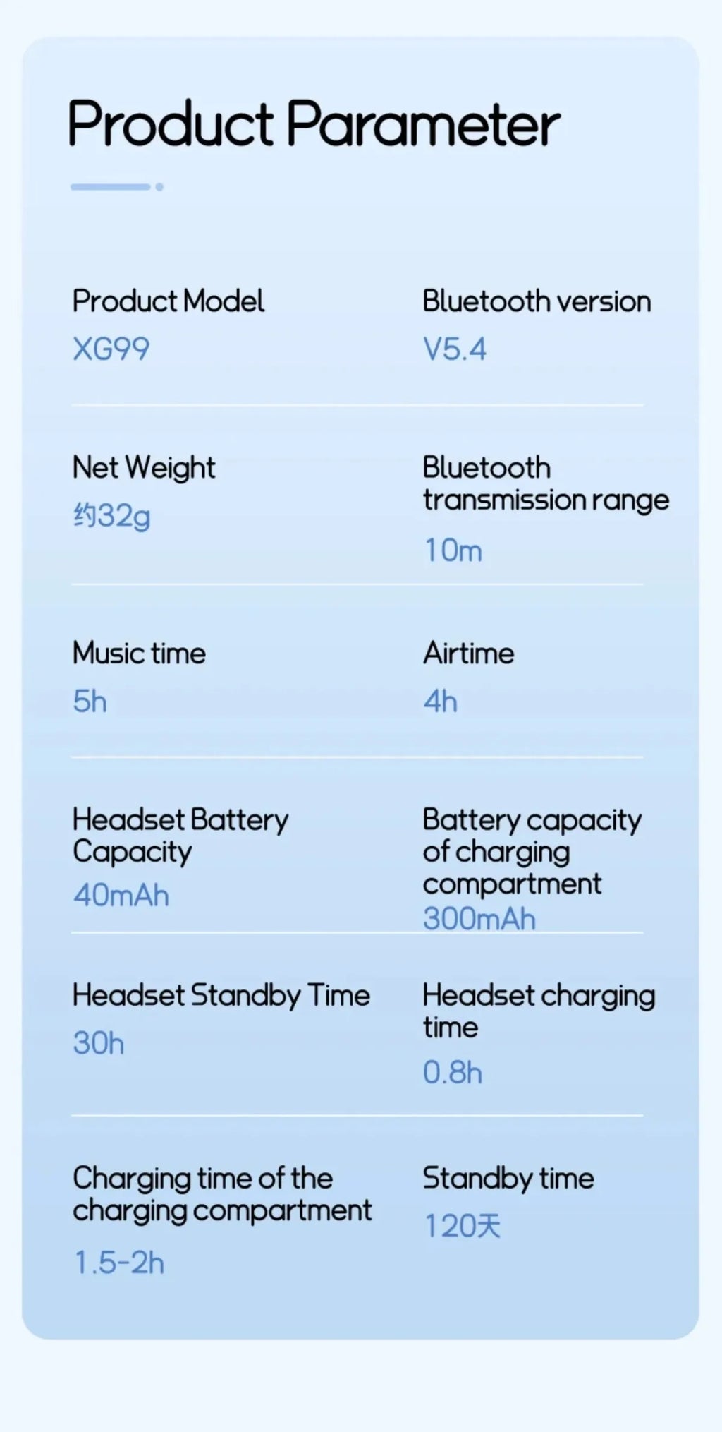 Echtzeit-Übersetzungs-Kopfhörer 144 Sprachen Übersetzer Kopfhörer Kabellose Bluetooth 5.4 Headsets für Business, Büro, Reisen