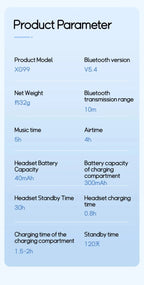 Echtzeit-Übersetzungs-Kopfhörer 144 Sprachen Übersetzer Kopfhörer Kabellose Bluetooth 5.4 Headsets für Business, Büro, Reisen