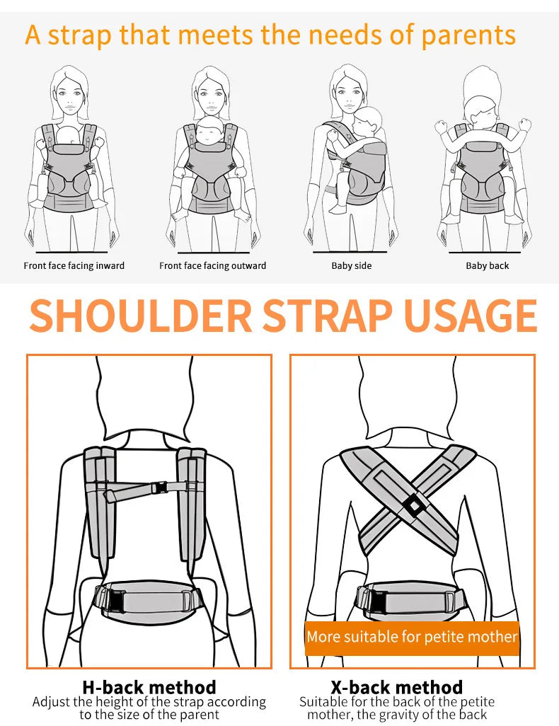 Egobaby Omni Breeze Baby Carrier All Carry Positions Breathable Mesh with Enhanced Lumbar Support & Airflow (7-45 Lb)