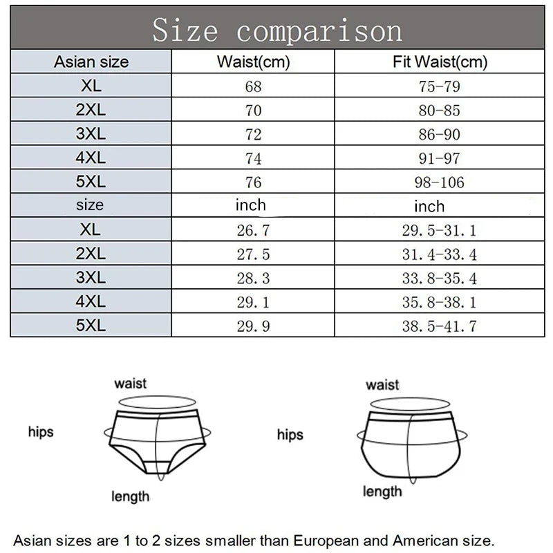 100% Baumwolle Herren-Slips Übergröße Bedruckte Slips Unterwäsche Lockere Dessous Feuchtigkeitsabsorbierend Atmungsaktive Unterhosen