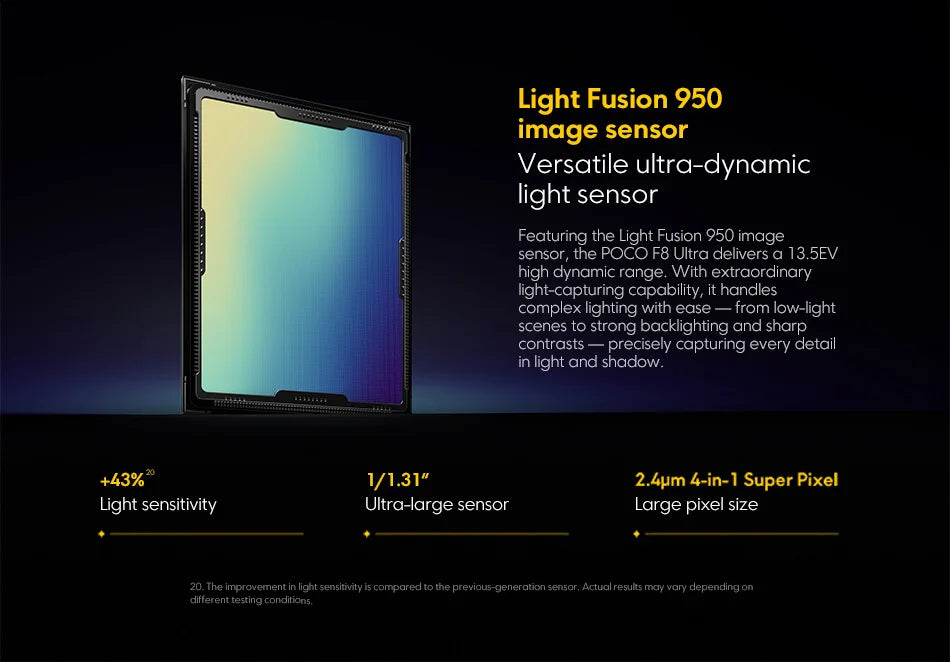Globale Version POCO F8 Ultra Snapdragon 8 Elite Gen 5 Smartphone 6.9" 120Hz AMOLED Display 6500mAh 100W Akku Xiaomi Telefon