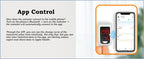 【Lokalversand】HealthTree Fingerpulsoximeter Blutsauerstoffsättigung SpO2 PI Oximeter Pulsoximeter Bluetooth APP-Steuerung
