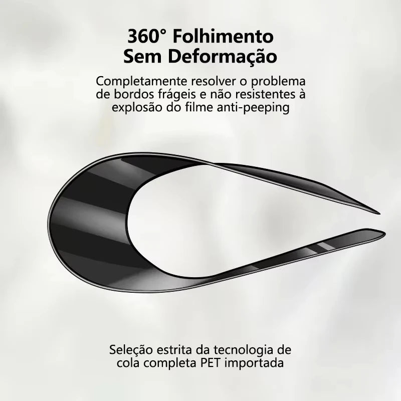 2 Stück Blickschutz-Keramikfolie für iPhone 17 16 15 14 11 13 12 Pro Max Air 16e 15 14 16 Plus XS Max XR X 7 8 SE 2020 Displayschutzfolie